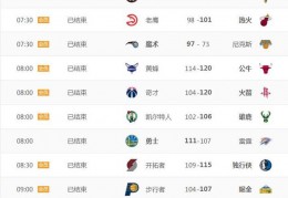 nba最新球队实力排行数据分析：湖人快船紧追绿军-闽南网