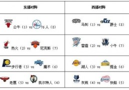 伊朗抢先建U14国家队 中伊校园足球各有特色_体育_腾讯网