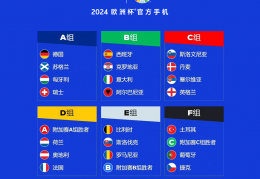 欧冠-哈兰德五子登科+半场戴帽 曼城7-0莱比锡总比分8-1晋级八强 - AcFun弹幕视频网 - 认真你就输啦 (？ω？)ノ- ( ゜- ゜)つロ