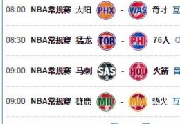 致敬传奇！盘点NBA那些单场得分70+的砍分大神！_比赛_罚球_本赛季