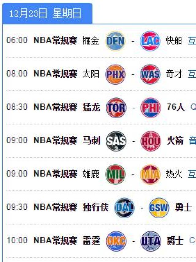 致敬传奇！盘点NBA那些单场得分70+的砍分大神！_比赛_罚球_本赛季